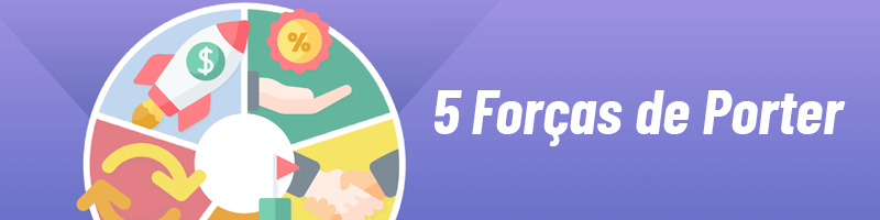 5 Forças de Porter – Análise e Aplicação Prática
